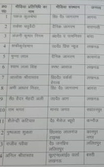 00000003-PHOTO-2021-07-30-17-29-21 | No. 1 Indian Media News Portal