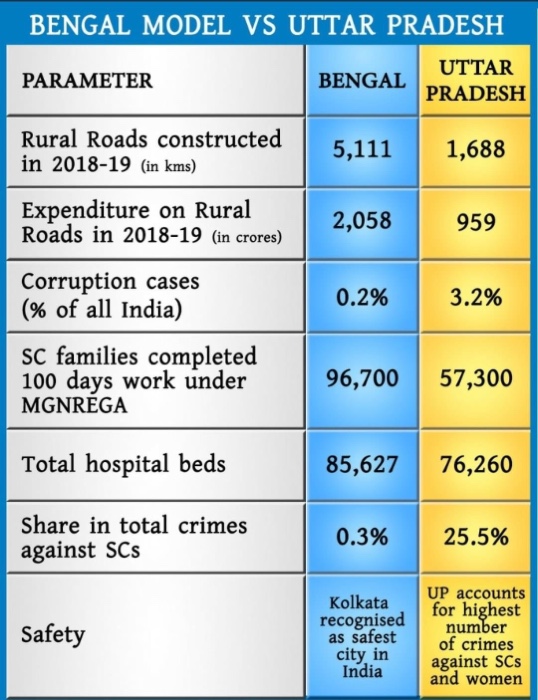 img_5676.jpg | No. 1 Indian Media News Portal