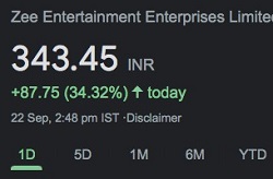 zee_share_rate | No. 1 Indian Media News Portal