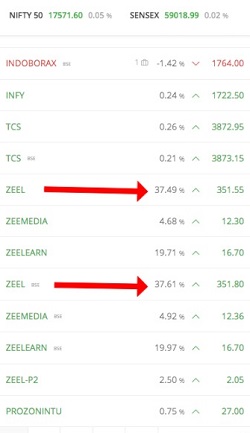 zee_share_rate11 | No. 1 Indian Media News Portal