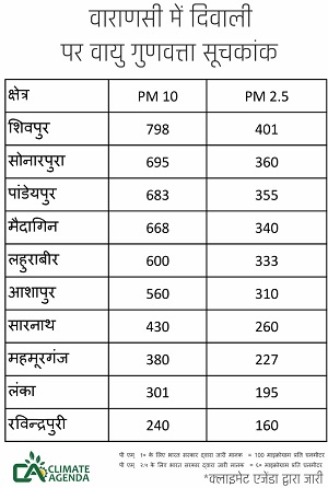 Table-1 | No. 1 Indian Media News Portal