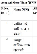 buwa_babuwa1 | No. 1 Indian Media News Portal