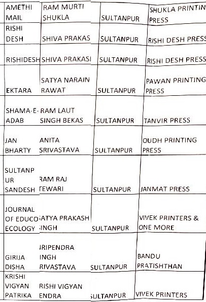 समाचार-पत्र-पंजीयन-रद्द-करने-के-सम्बन्ध-में-page-004 | No. 1 Indian Media News Portal