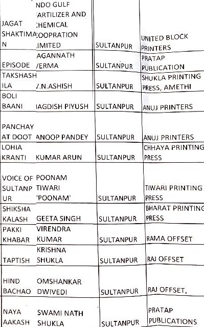 समाचार-पत्र-पंजीयन-रद्द-करने-के-सम्बन्ध-में-page-006 | No. 1 Indian Media News Portal