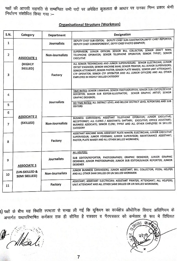 Document-1-page-009 | No. 1 Indian Media News Portal
