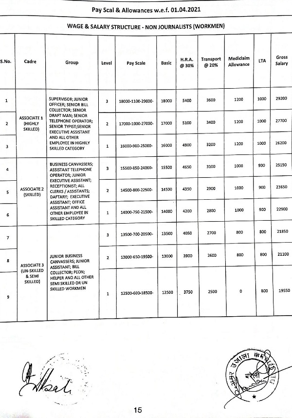Document-1-page-017 | No. 1 Indian Media News Portal