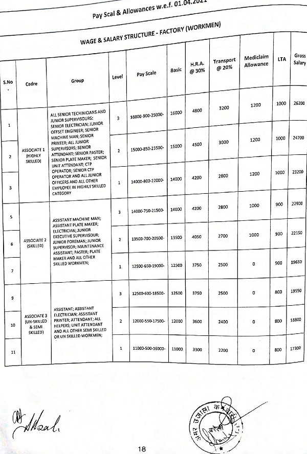 Document-1-page-020-1 | No. 1 Indian Media News Portal