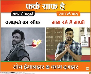 fark_saf_hai_yogi_vigyapan_reality11 | No. 1 Indian Media News Portal