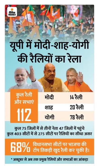 img_8129.jpg | No. 1 Indian Media News Portal