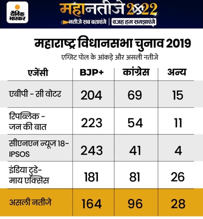 img_9662.jpg | No. 1 Indian Media News Portal