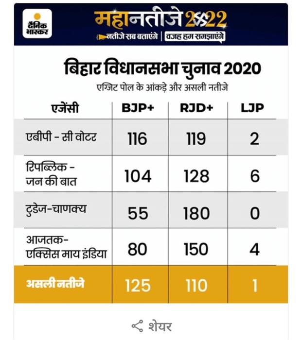 img_9663.jpg | No. 1 Indian Media News Portal