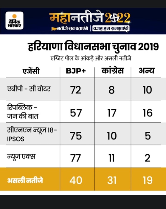 img_9665.jpg | No. 1 Indian Media News Portal