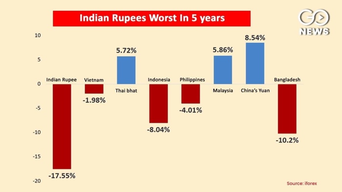img_9718.jpg | No. 1 Indian Media News Portal