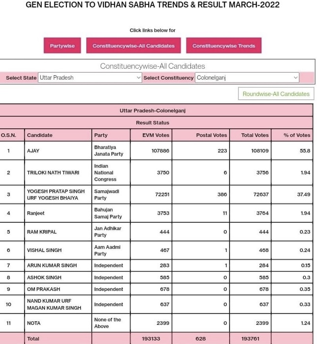img_9827.jpg | No. 1 Indian Media News Portal