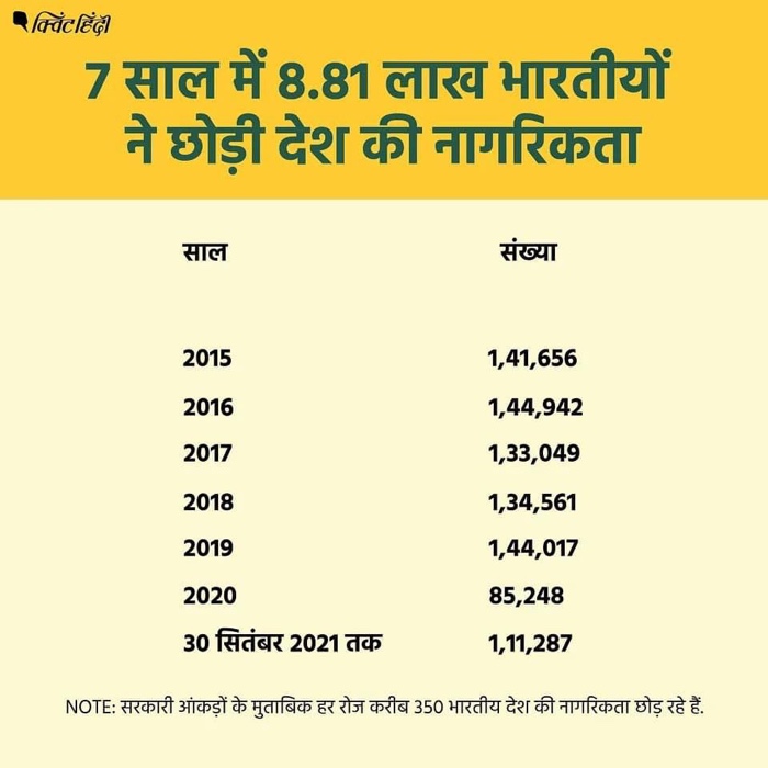 img_1763.jpg | No. 1 Indian Media News Portal