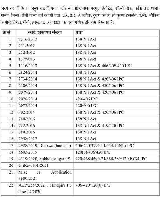 img_2004.jpg | No. 1 Indian Media News Portal