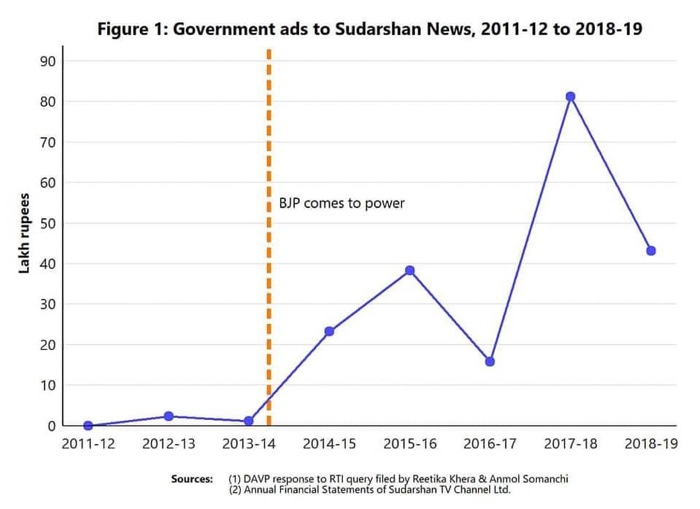 img_3405.jpg | No. 1 Indian Media News Portal