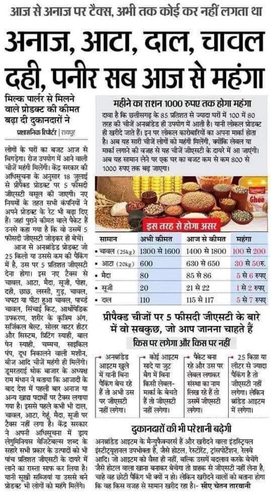 img_5194.jpg | No. 1 Indian Media News Portal