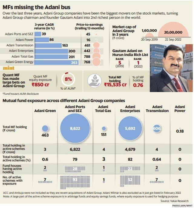img_7537.jpg | No. 1 Indian Media News Portal