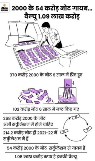 img_7599.jpg | No. 1 Indian Media News Portal