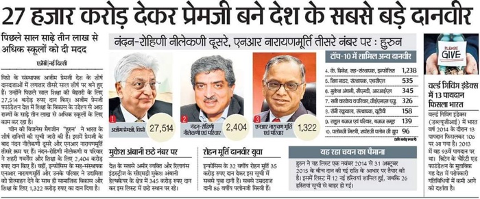 4a59ec11-f0f1-4290-bca1-630647820f80.jpg | No. 1 Indian Media News Portal