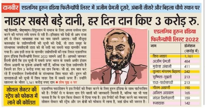 6f980501-6983-446a-8656-5e20a4f22dad.jpg | No. 1 Indian Media News Portal