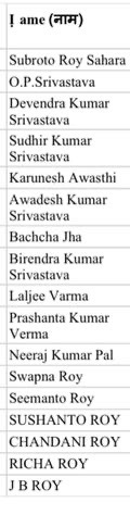 img_9591.jpg | No. 1 Indian Media News Portal