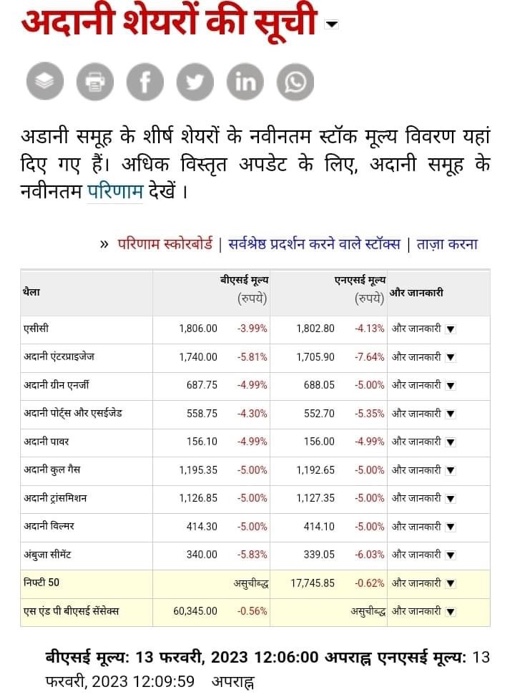 img_2213.jpg | No. 1 Indian Media News Portal