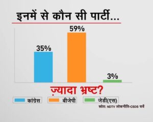 img_4561.jpg | No. 1 Indian Media News Portal
