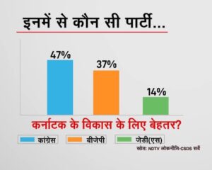 img_4562.jpg | No. 1 Indian Media News Portal