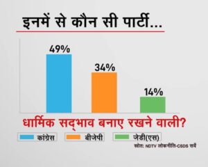 img_4564.jpg | No. 1 Indian Media News Portal