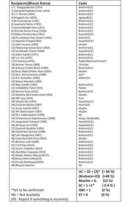 img_4731.jpg | No. 1 Indian Media News Portal