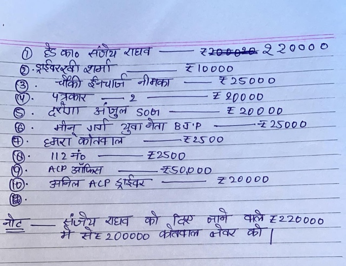cc115e8d-5eb5-4a40-b2c3-36d14c37951e.jpg | No. 1 Indian Media News Portal