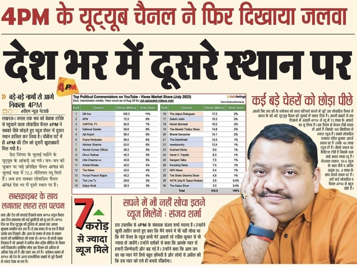 img_8715.jpg | No. 1 Indian Media News Portal