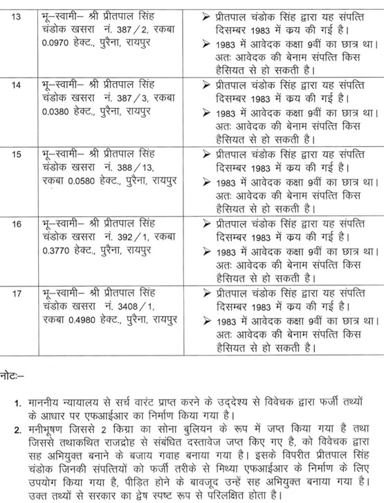 bhusampatti1 | No. 1 Indian Media News Portal