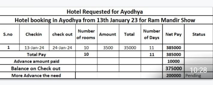 daily-live@ayodhya1