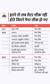 bhaskar-report | No. 1 Indian Media News Portal
