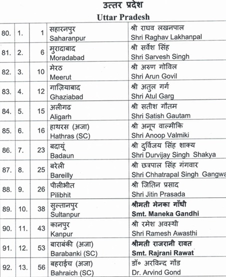 bjp-ls | No. 1 Indian Media News Portal