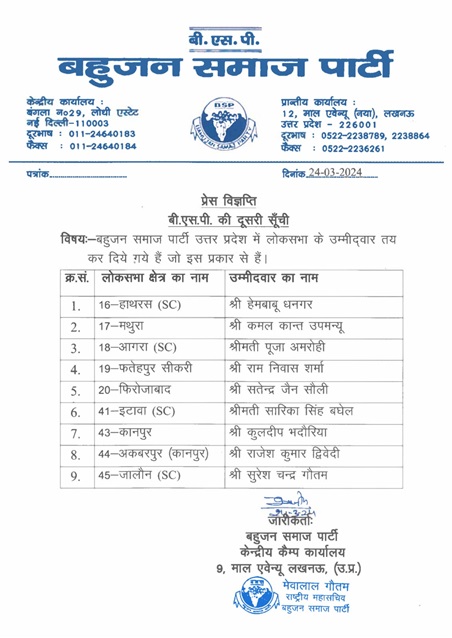 bsp-1 | No. 1 Indian Media News Portal