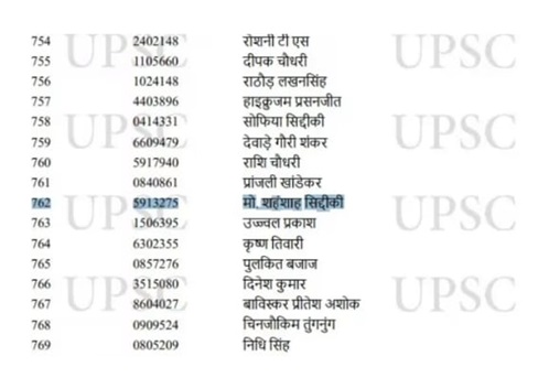 siddiqui | No. 1 Indian Media News Portal