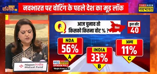 times-now | No. 1 Indian Media News Portal