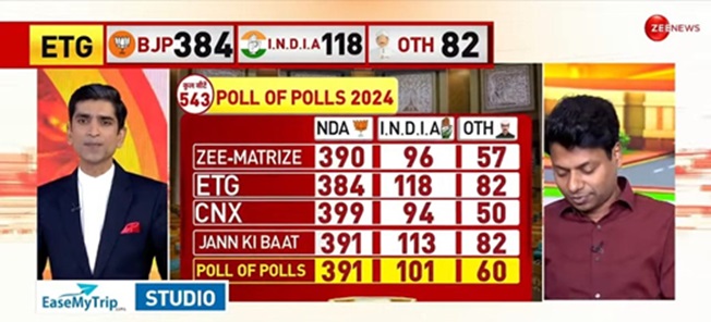 zee-news-1 | No. 1 Indian Media News Portal