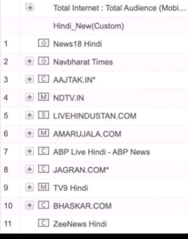 img_6819-1 | No. 1 Indian Media News Portal