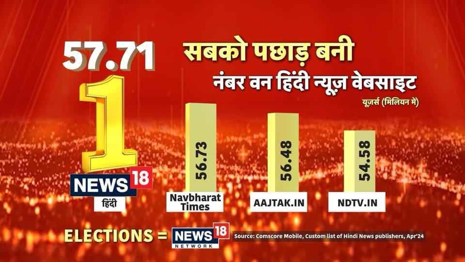 img_6820-1 | No. 1 Indian Media News Portal