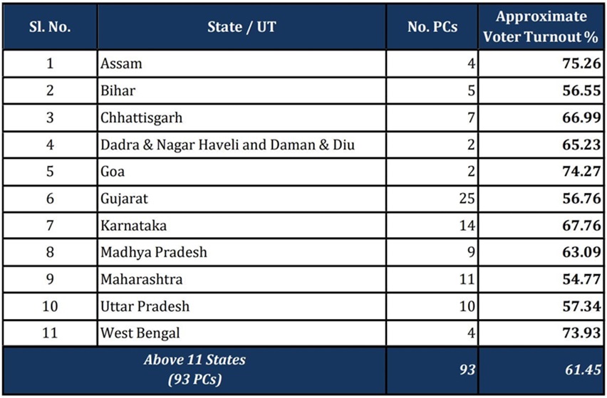 modi-ki-bjp | No. 1 Indian Media News Portal