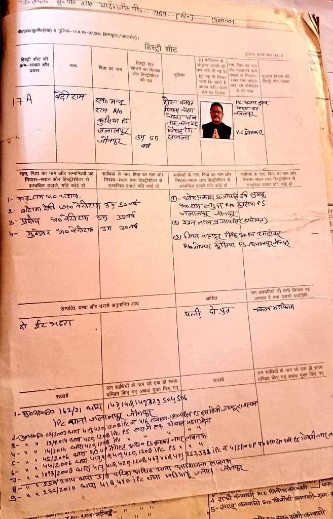 mla-bediram-hs | No. 1 Indian Media News Portal