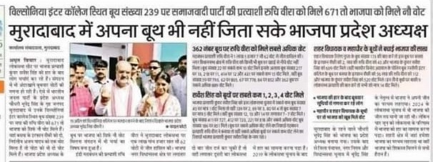 up-bjp | No. 1 Indian Media News Portal