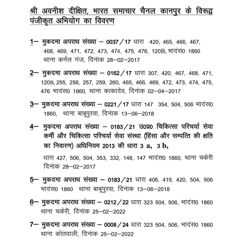 avnish-crime-chart | No. 1 Indian Media News Portal