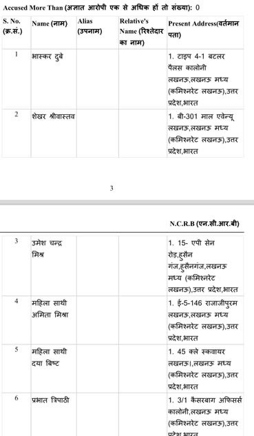 img_0572-1 | No. 1 Indian Media News Portal