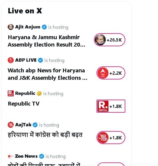 anjum x | No. 1 Indian Media News Portal